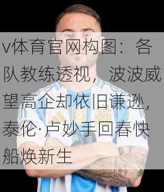 v体育官网构图：各队教练透视，波波威望高企却依旧谦逊，泰伦·卢妙手回春快船焕新生